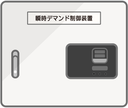 瞬時デマンド制御装置