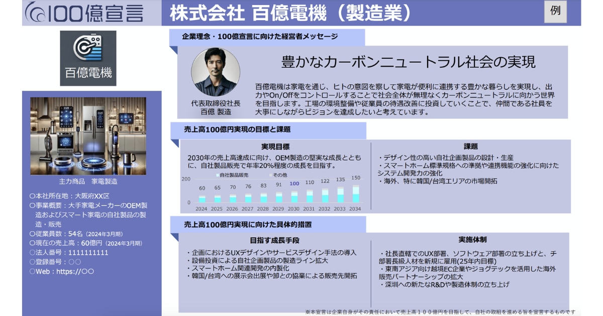 100億宣言 申請書 見本