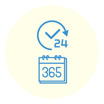 24時間/365日の監視・対応サービス