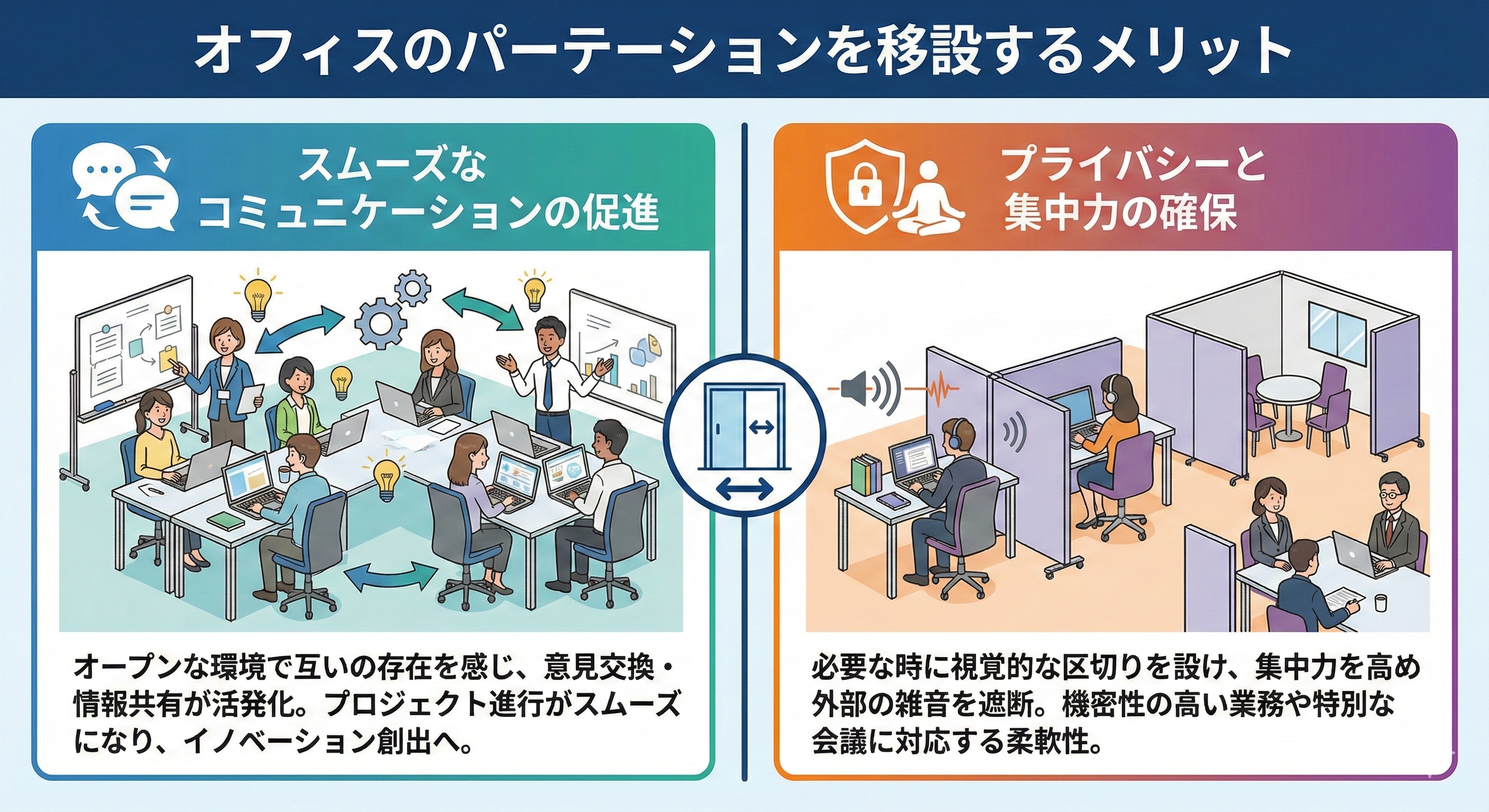 	オフィスパーテーションを移設するメリット