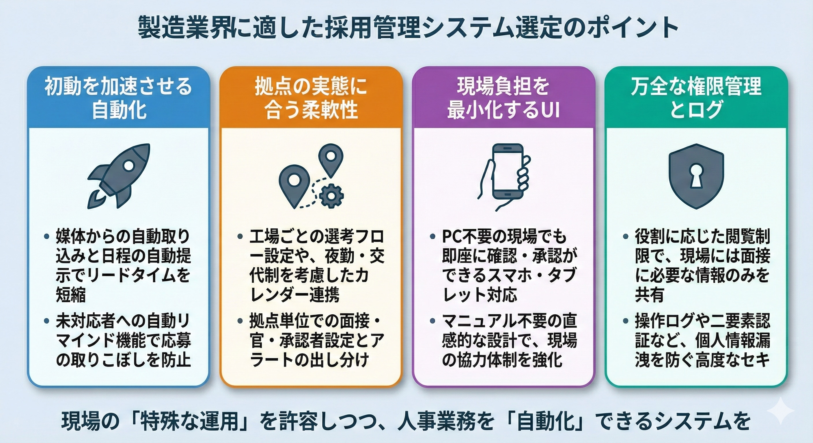 製造業におけるATS選定のポイント