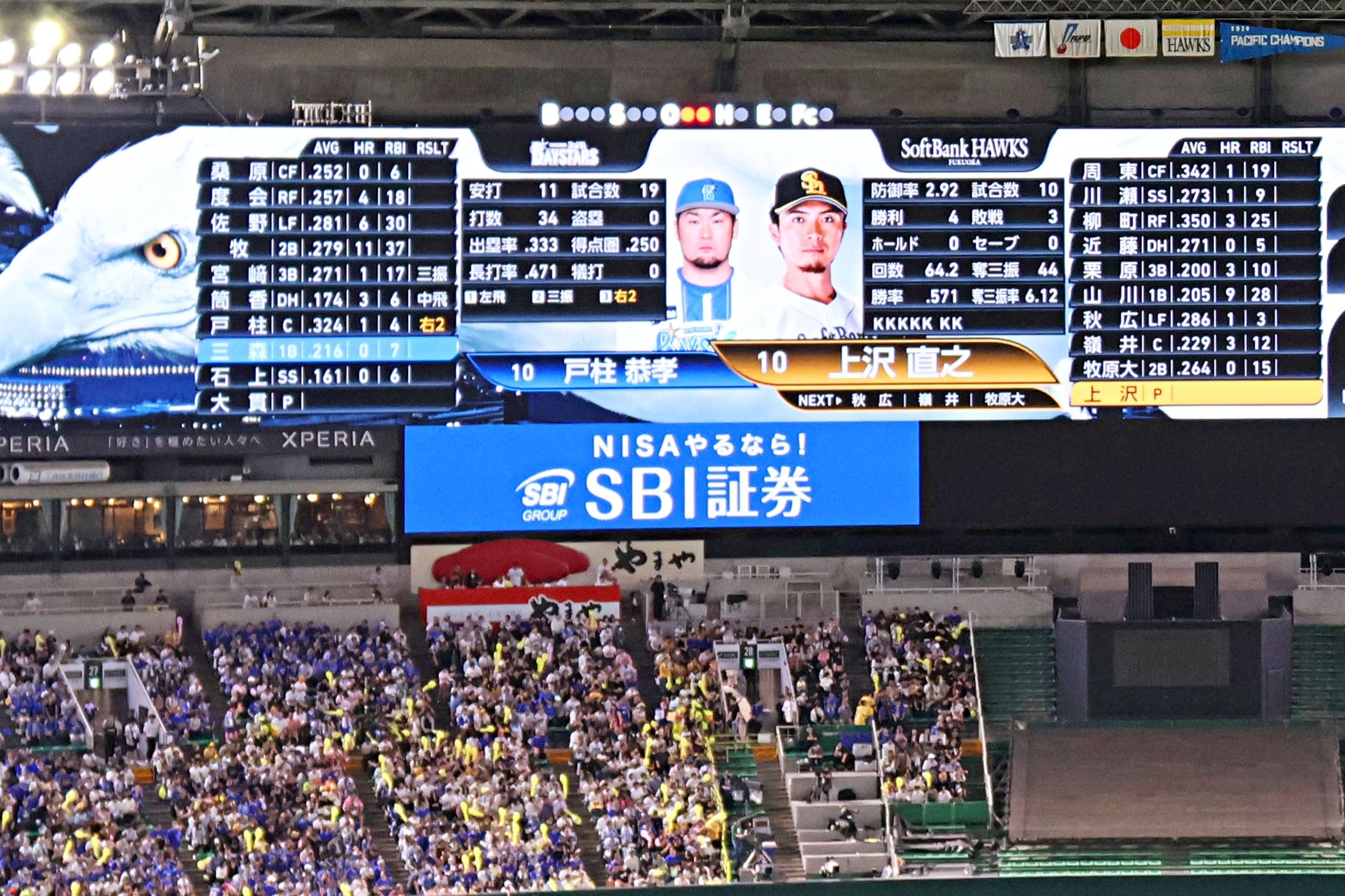 センタービジョン広告｜SBI証券