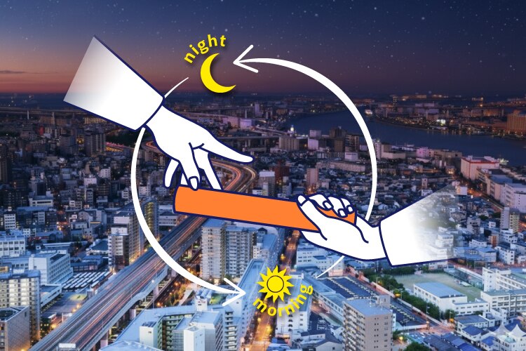 夜間・休日シフトを導入