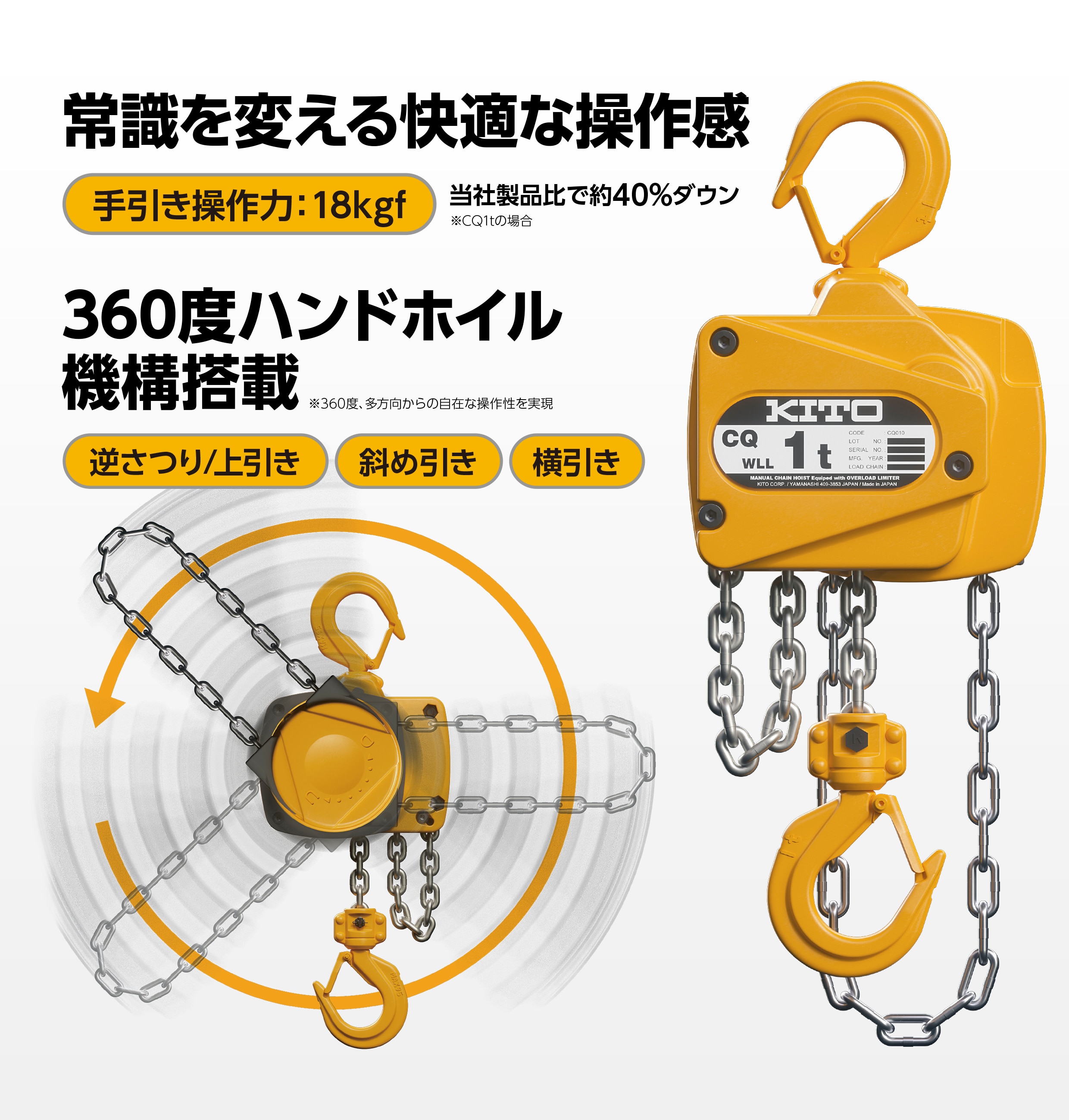 KITO チェーンブロック2t C1f-663 日本製 キトー KITO チェンブロック チェーンブロック CF 1-1/2トン 1.5トン