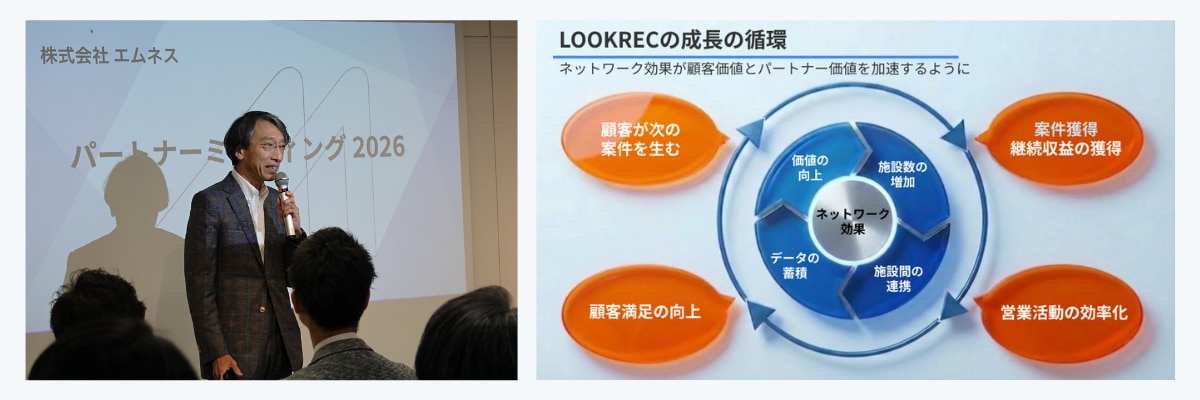 パートナーミーティング2026_1