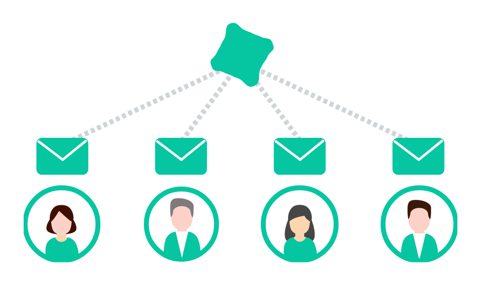 メール一斉配信