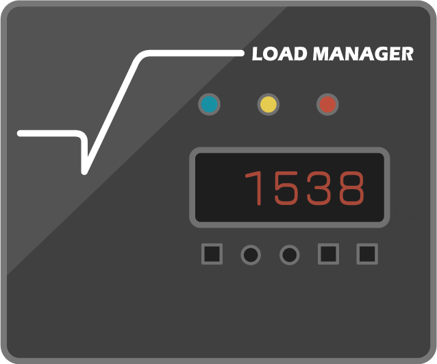 新型ロードマネージャー