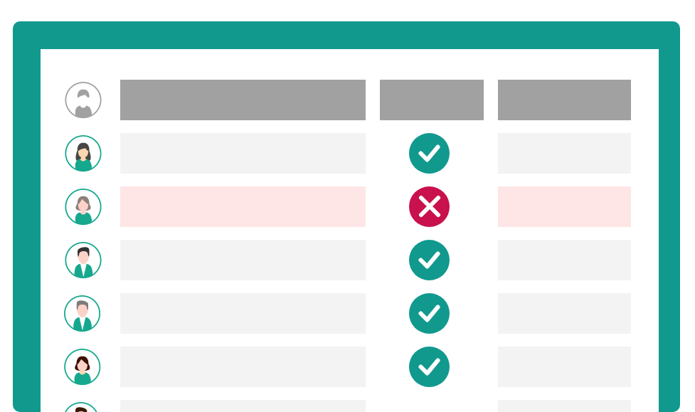 メールレポート機能