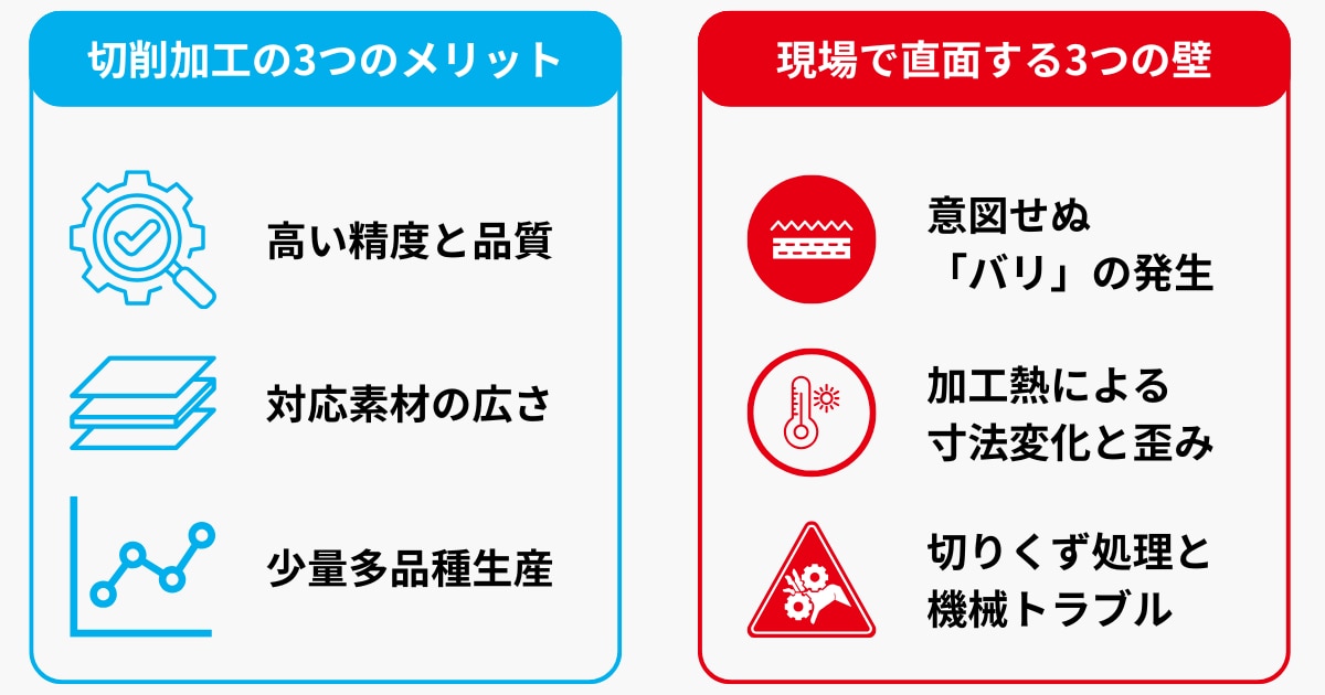 切削加工のメリットと注意点