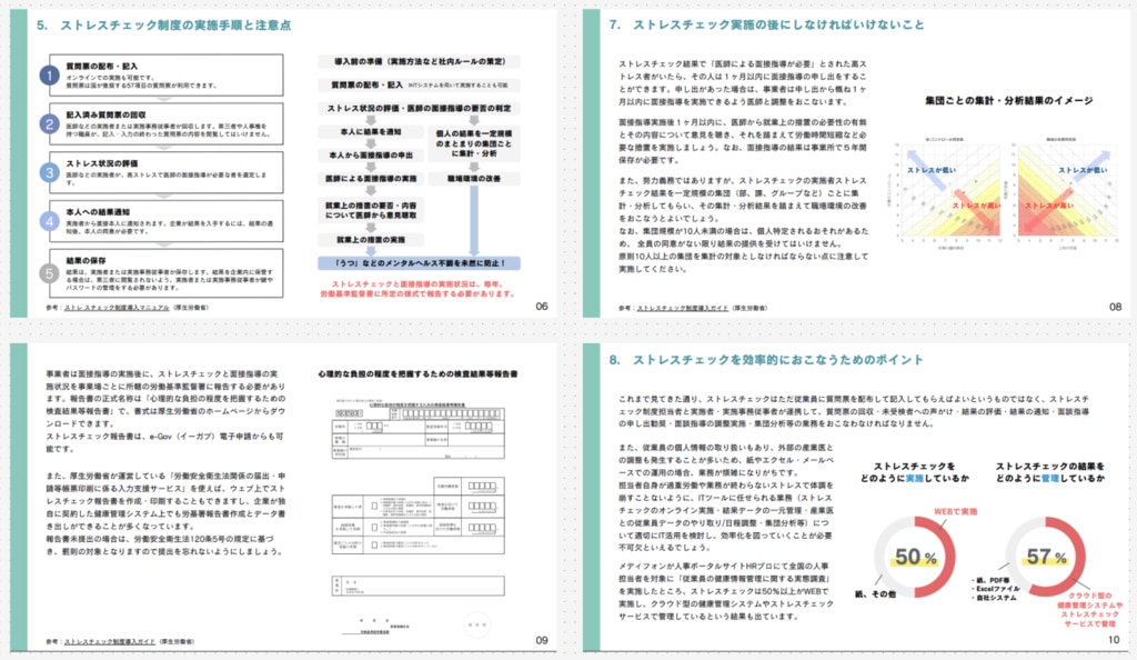 ストレスチェック制度に対応するための8つのポイント