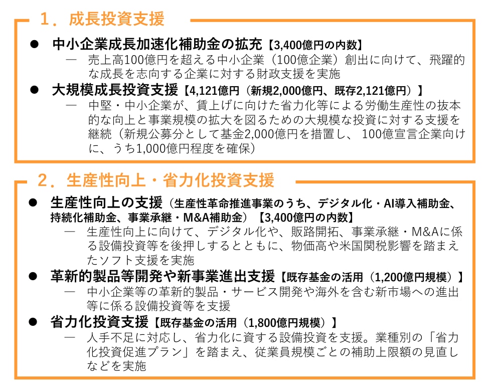 令和7年度補正予算案
