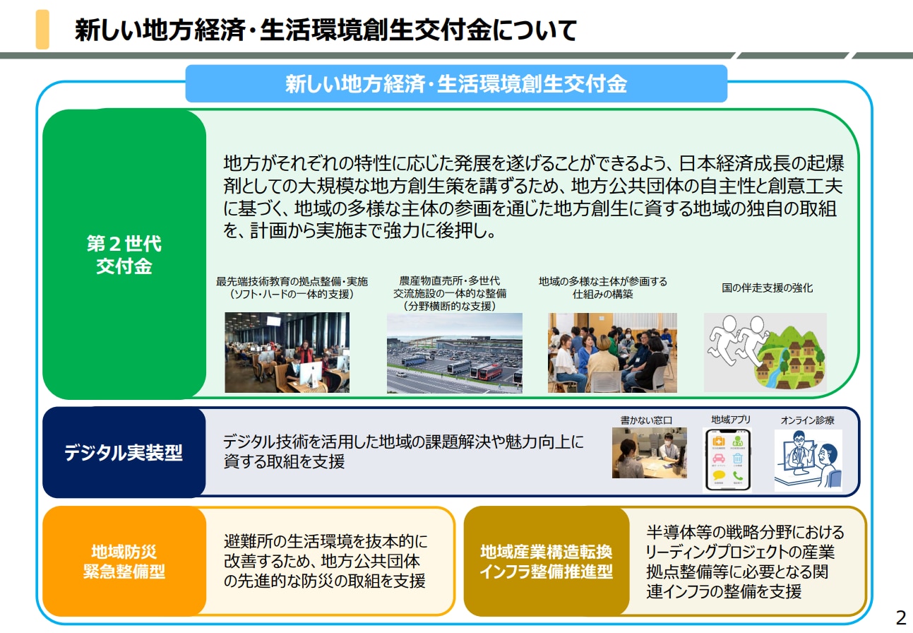新しい地方経済・生活環境創生交付金の交付金の種類