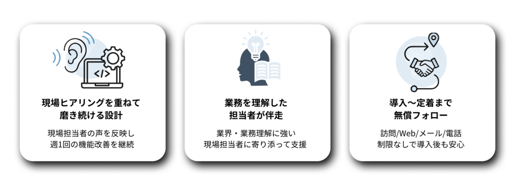 充実のサポート