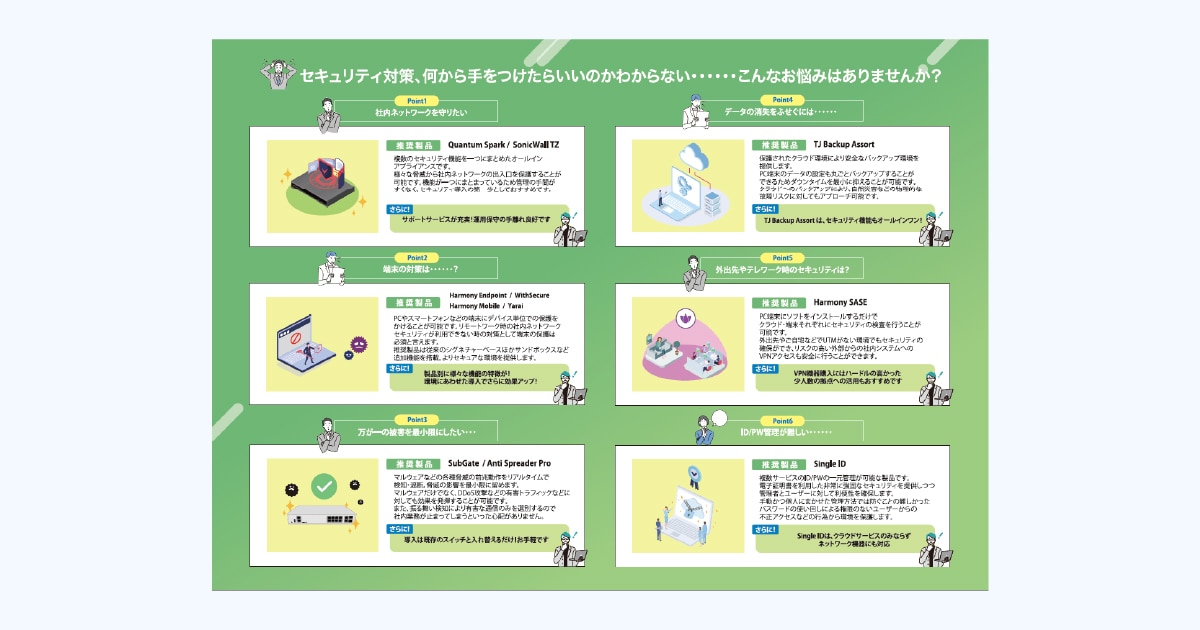 カタログサムネイル_セキュリティソリューション選定ガイド