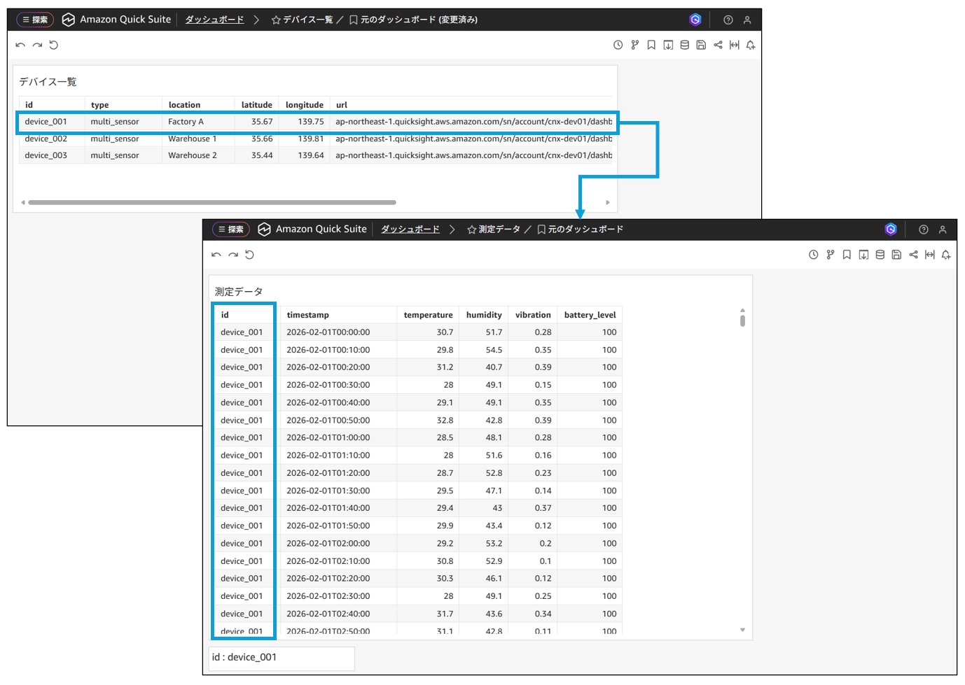 特定デバイスの測定データに絞り込む