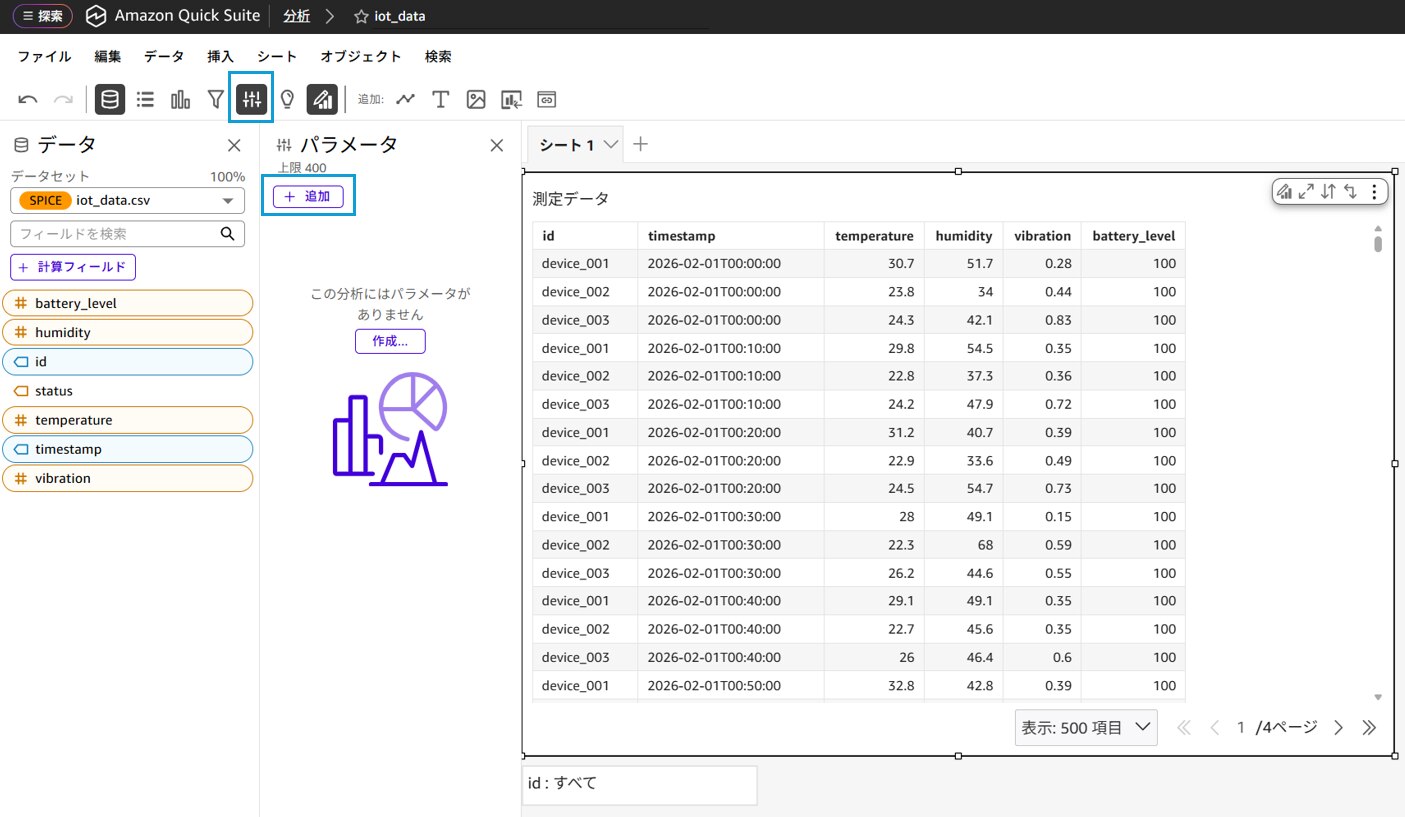 新規パラメータ追加