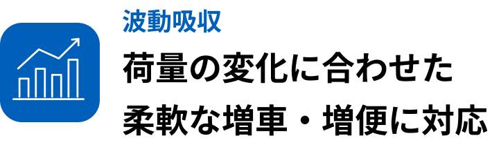 波動吸収：荷量の変化に合わせた柔軟な増車・増便に対応