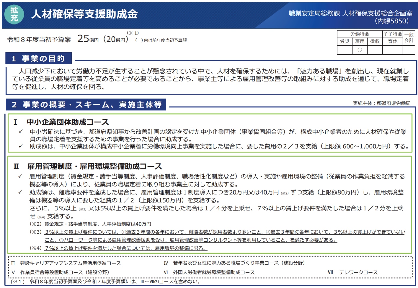 人材確保等支援助成金（雇用管理制度・雇用環境整備コース）