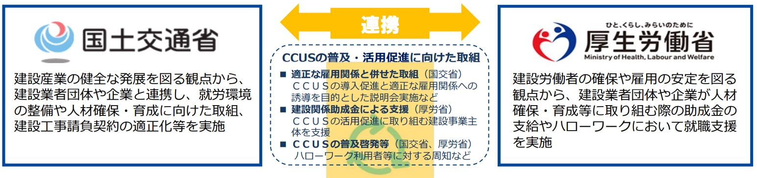 働き方改革推進支援助成金