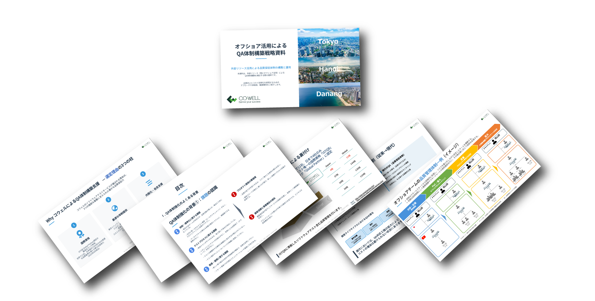 ソフトウェアテスト資料サムネ