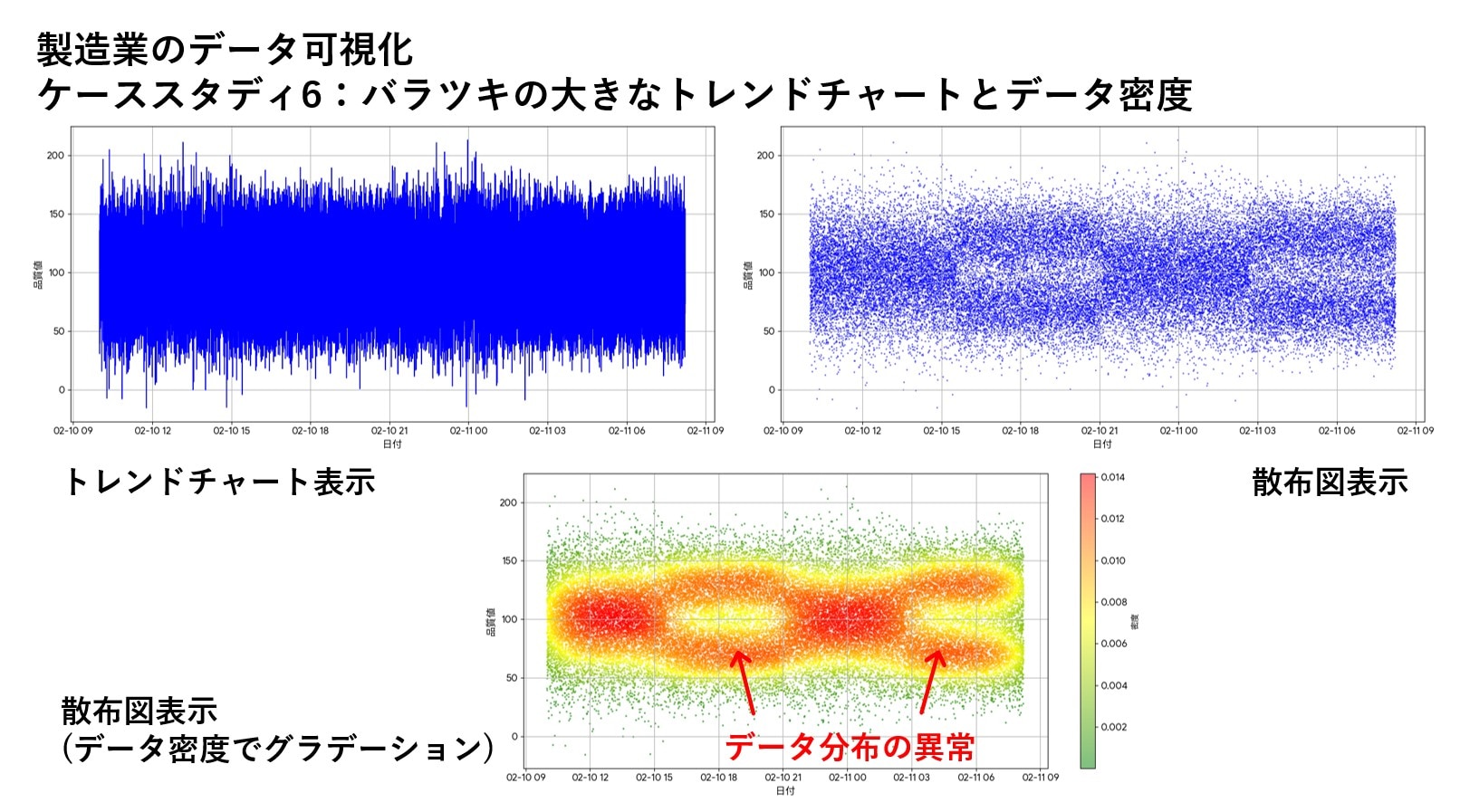 High-Volume-Data-Visualization