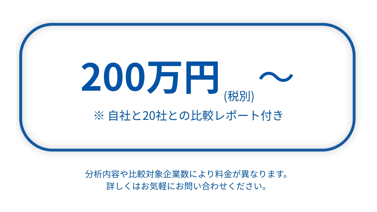 統合報告書改善サービス価格