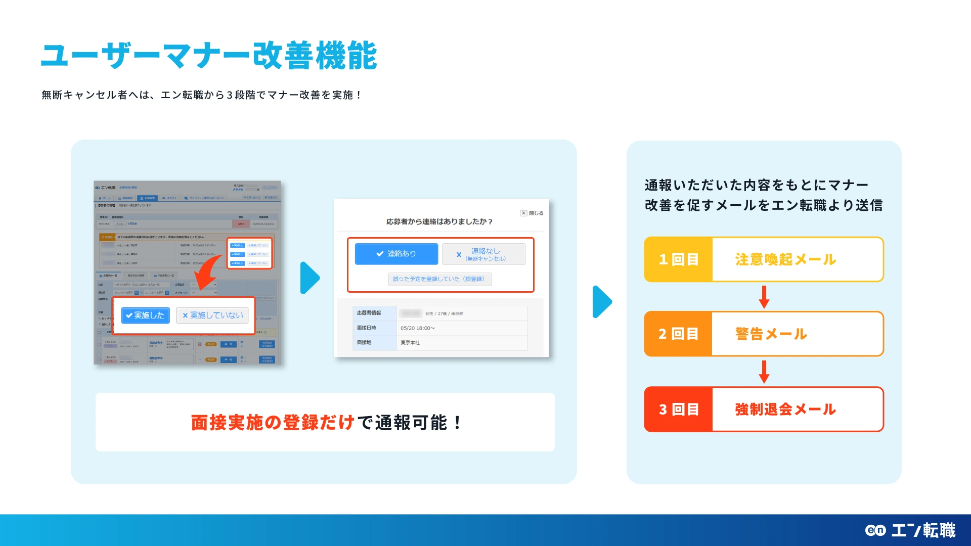 エン転職のユーザーマナー改善機能
