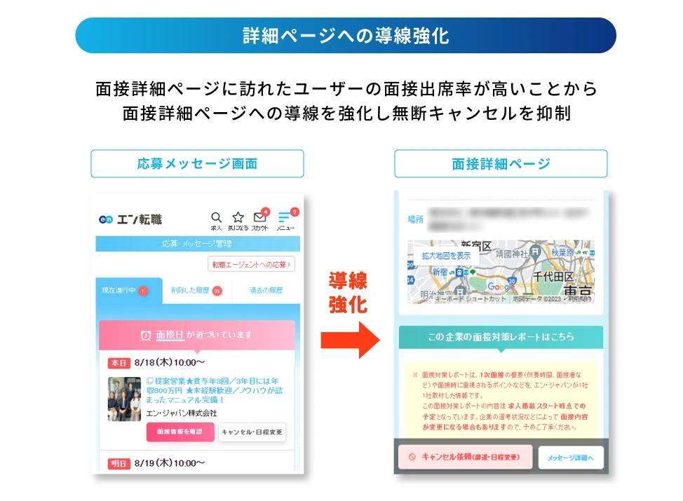 エン転職の採用決定率