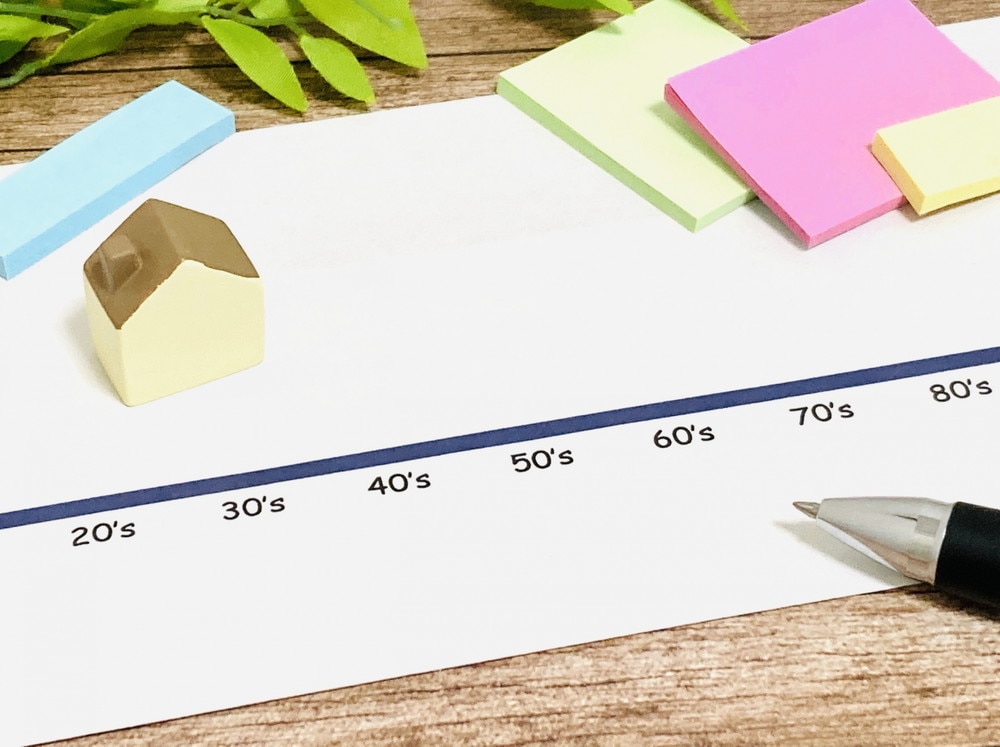 賃貸物件の投資で迷う修繕タイミングの考え方