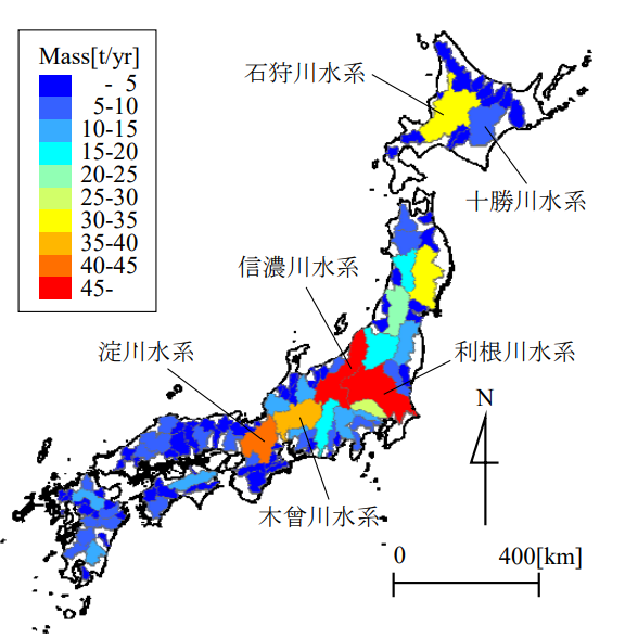 水系ごとの総プラスチック量。利根川水系、信濃川水系が特に多い