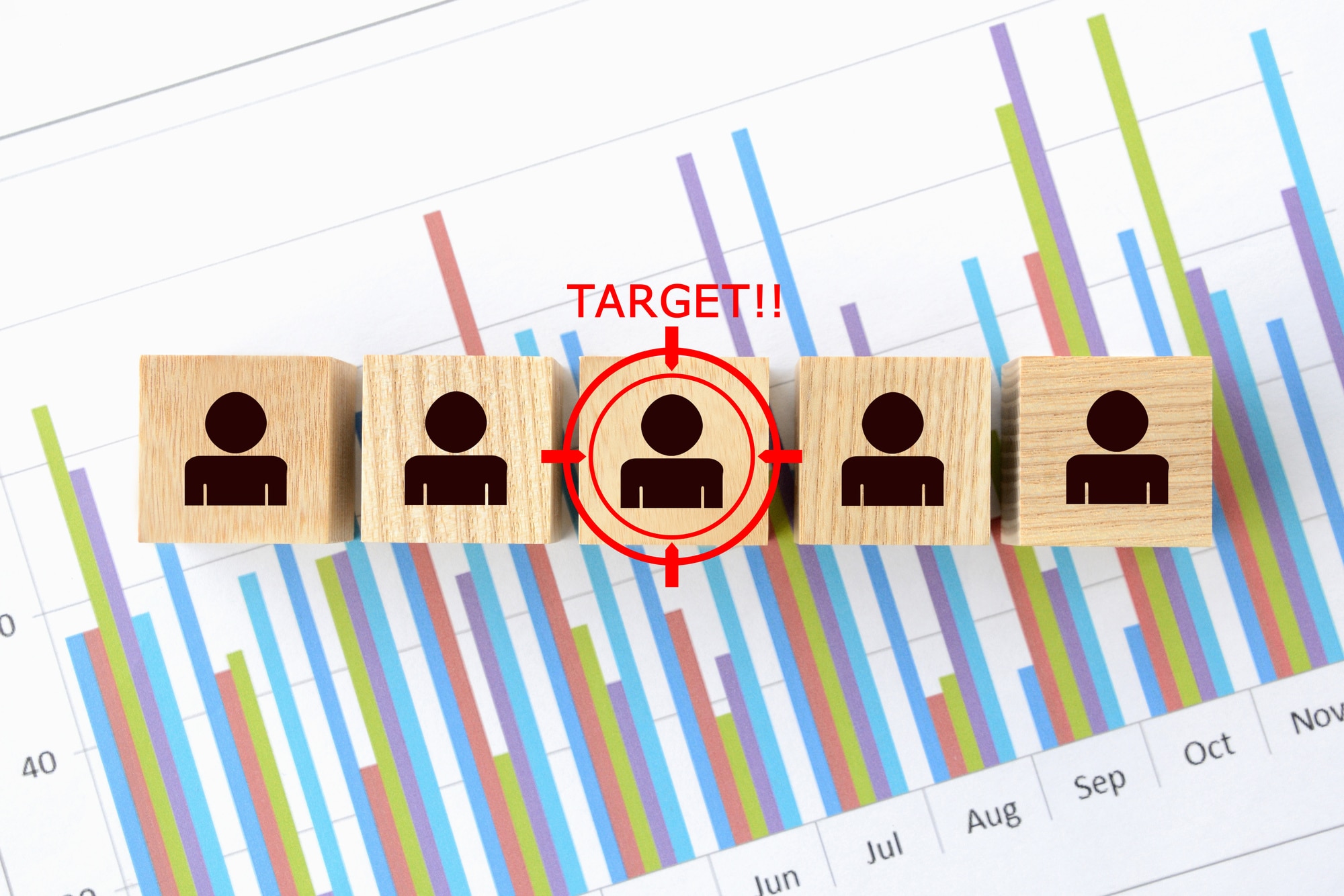 目的とターゲットエリアの明確化