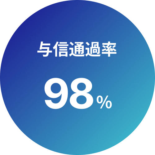 与信通過率98%