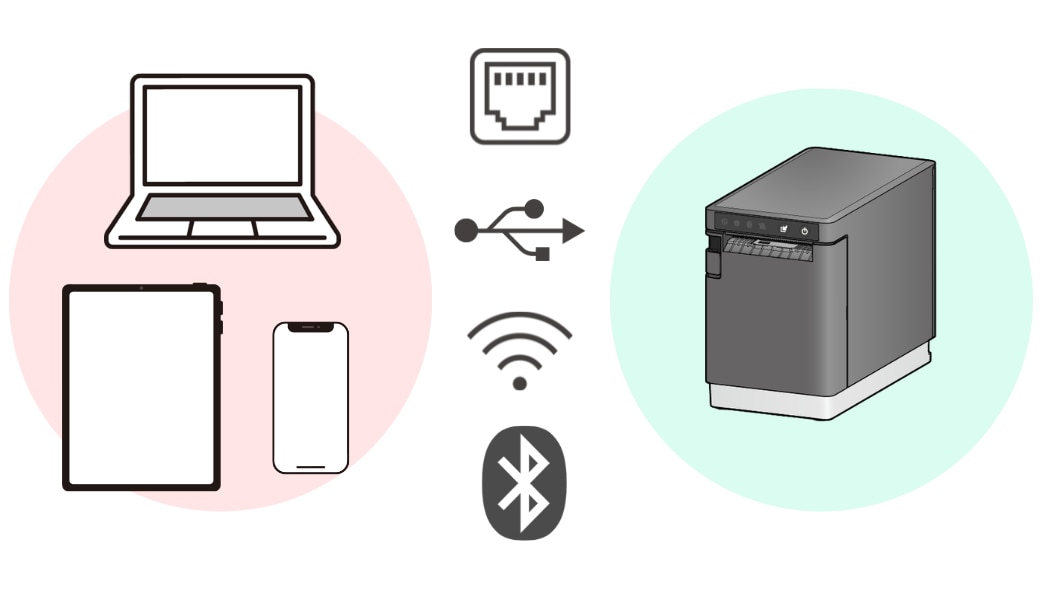 ラベルプリンター接続比較