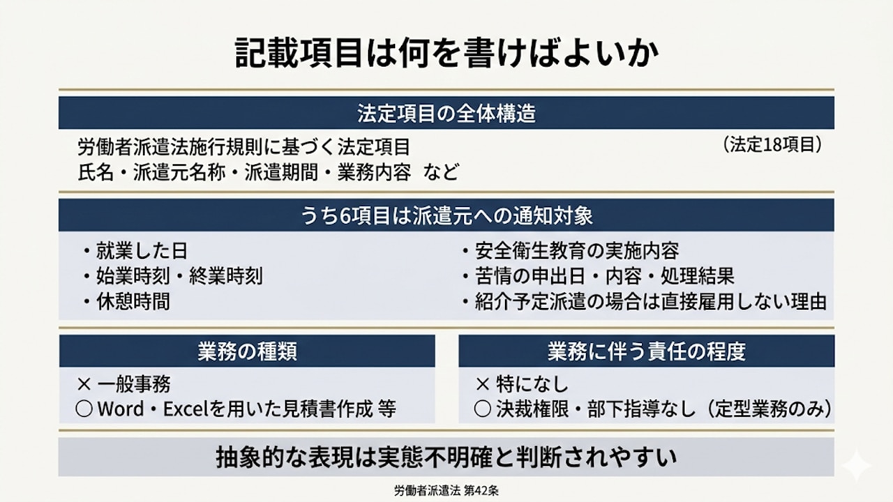 派遣先管理台帳の記載項目と通知対象6項目