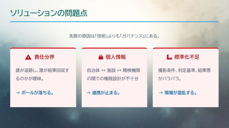 低線量肺がん検診セミナー_ソリューションの問題点