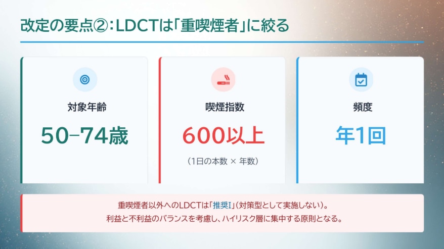低線量肺がん検診セミナー_改善点の要点2