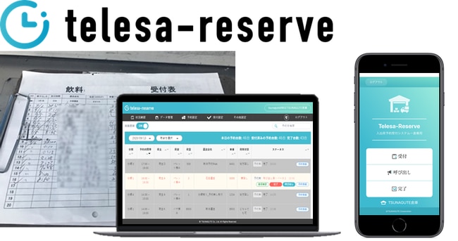 トラック予約サービス「telesa-reserve」と「SMSLINK」の連携で、ドライバー呼出を効率化 物流現場の対応工数を大幅削減 株式会社TSUNAGUTE