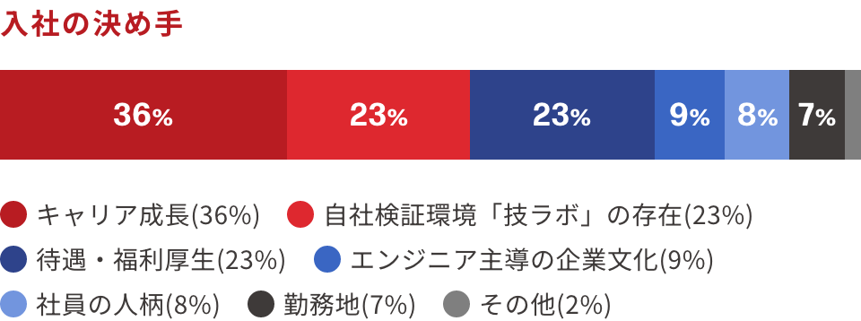 img_top_Environment&Features_feature04