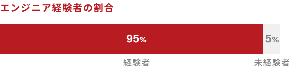 img_top_Environment&Features_feature03