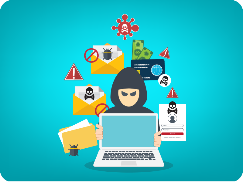 LOTL（Living Off The Land）