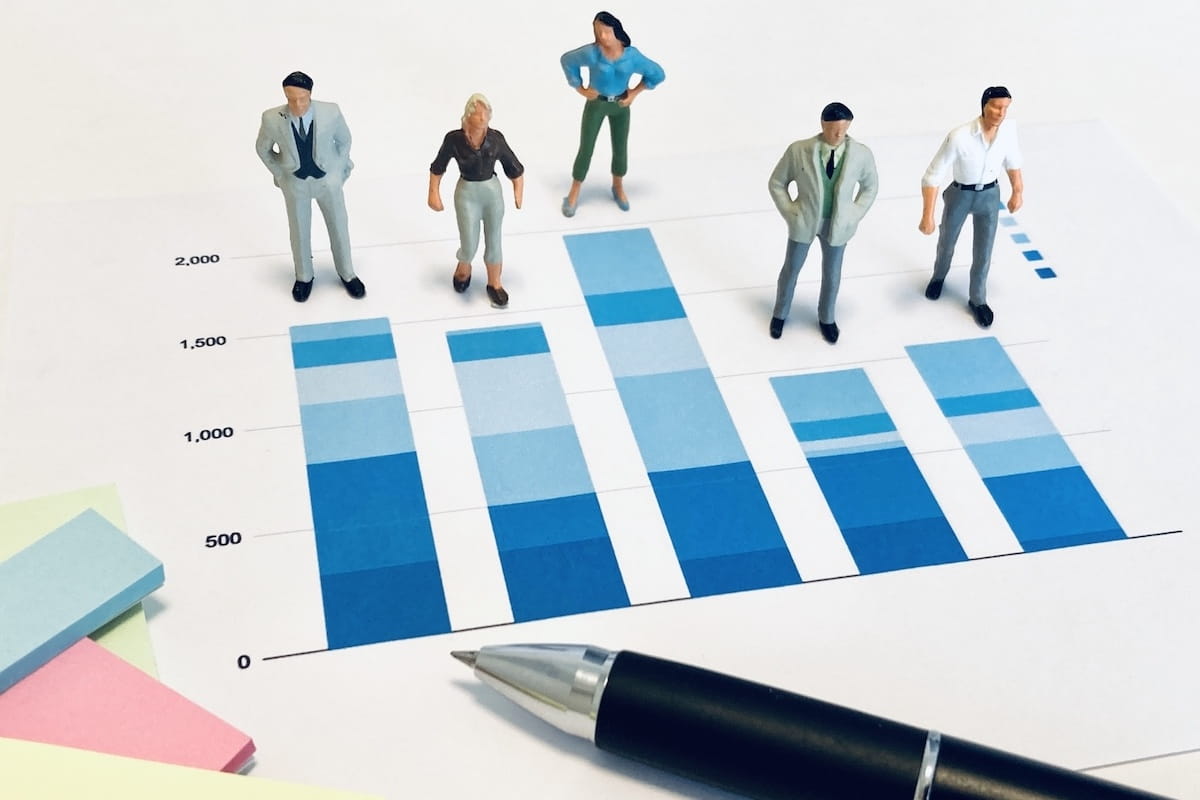 獲得契約数のグラフ