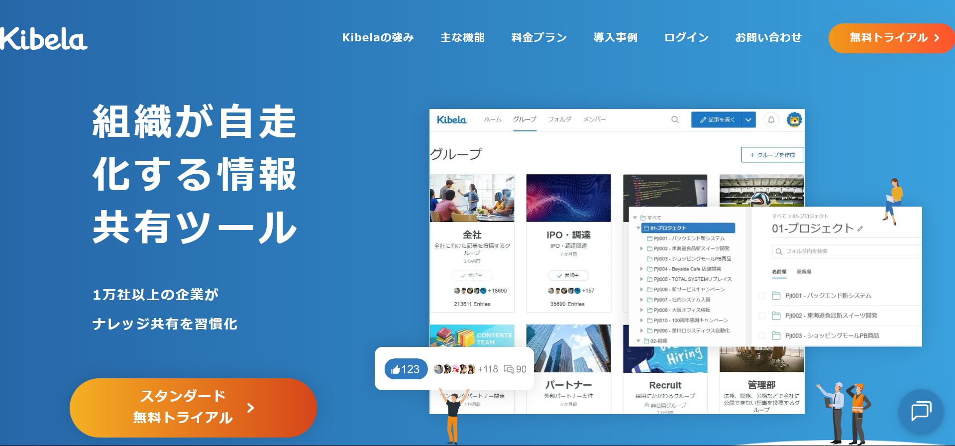 情報共有ツール kibela