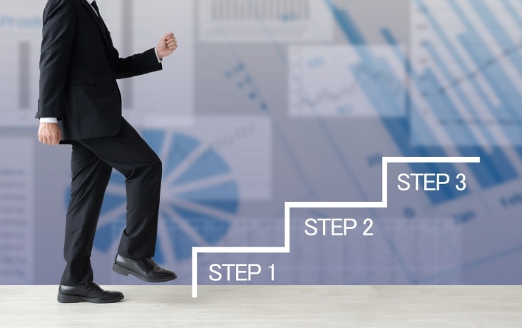 業務改善のステップを示すビジネス成長のイメージ