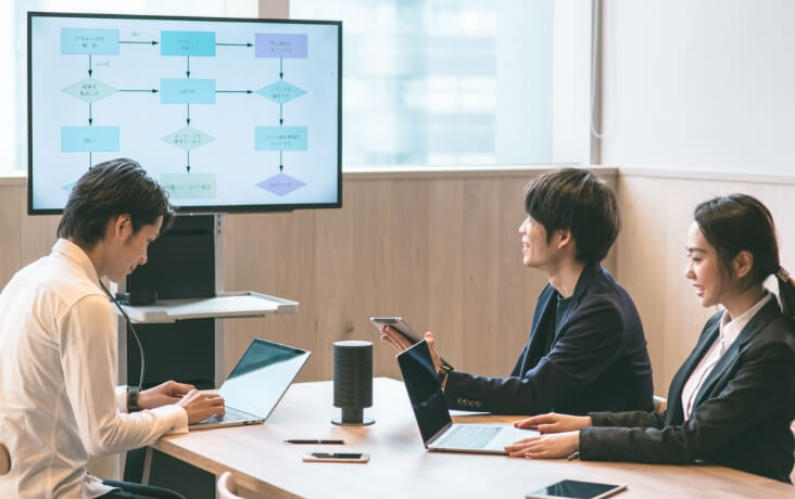 業務フローを共有しながら打ち合わせを行うチーム