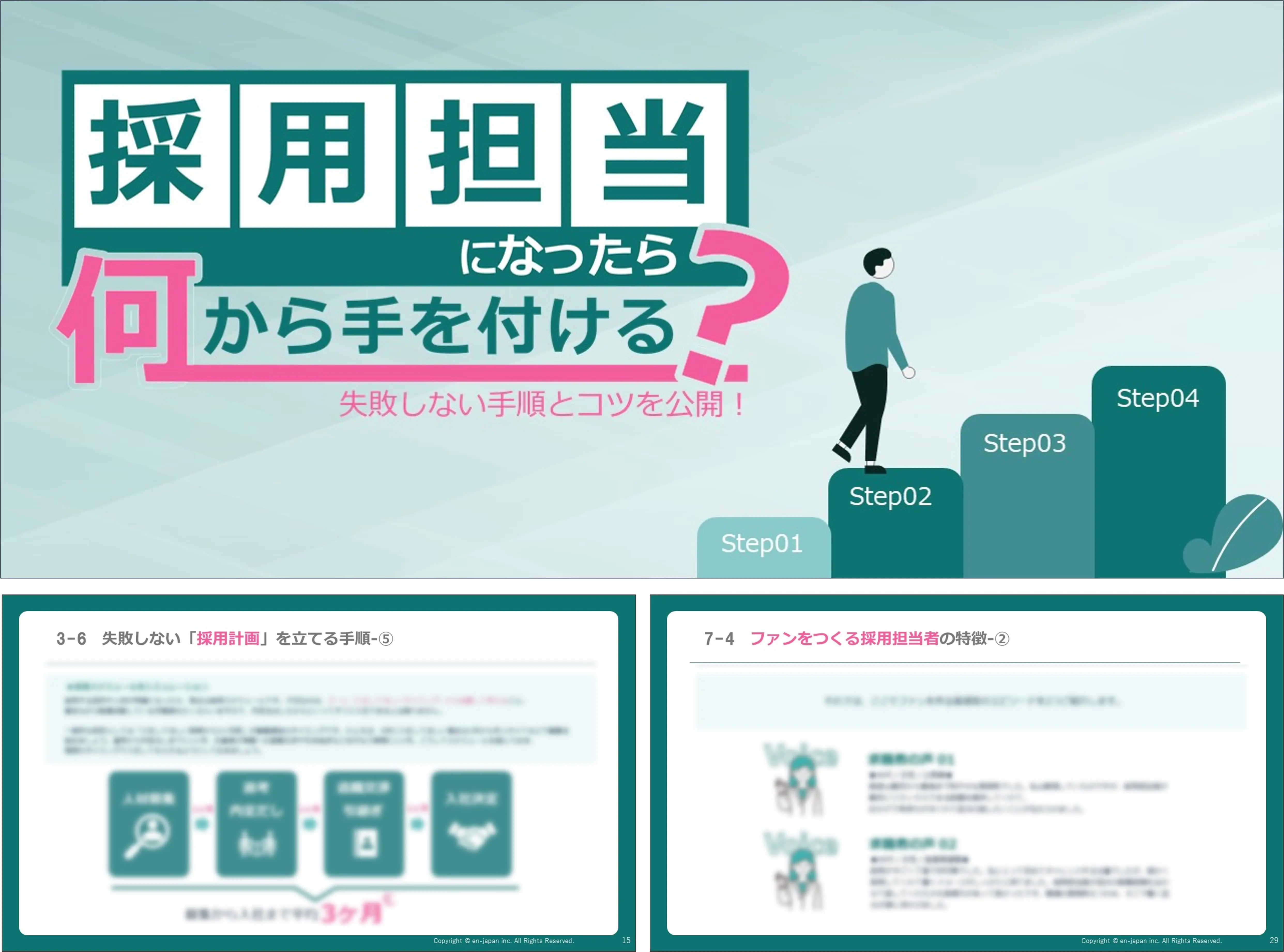 採用の手順とコツ