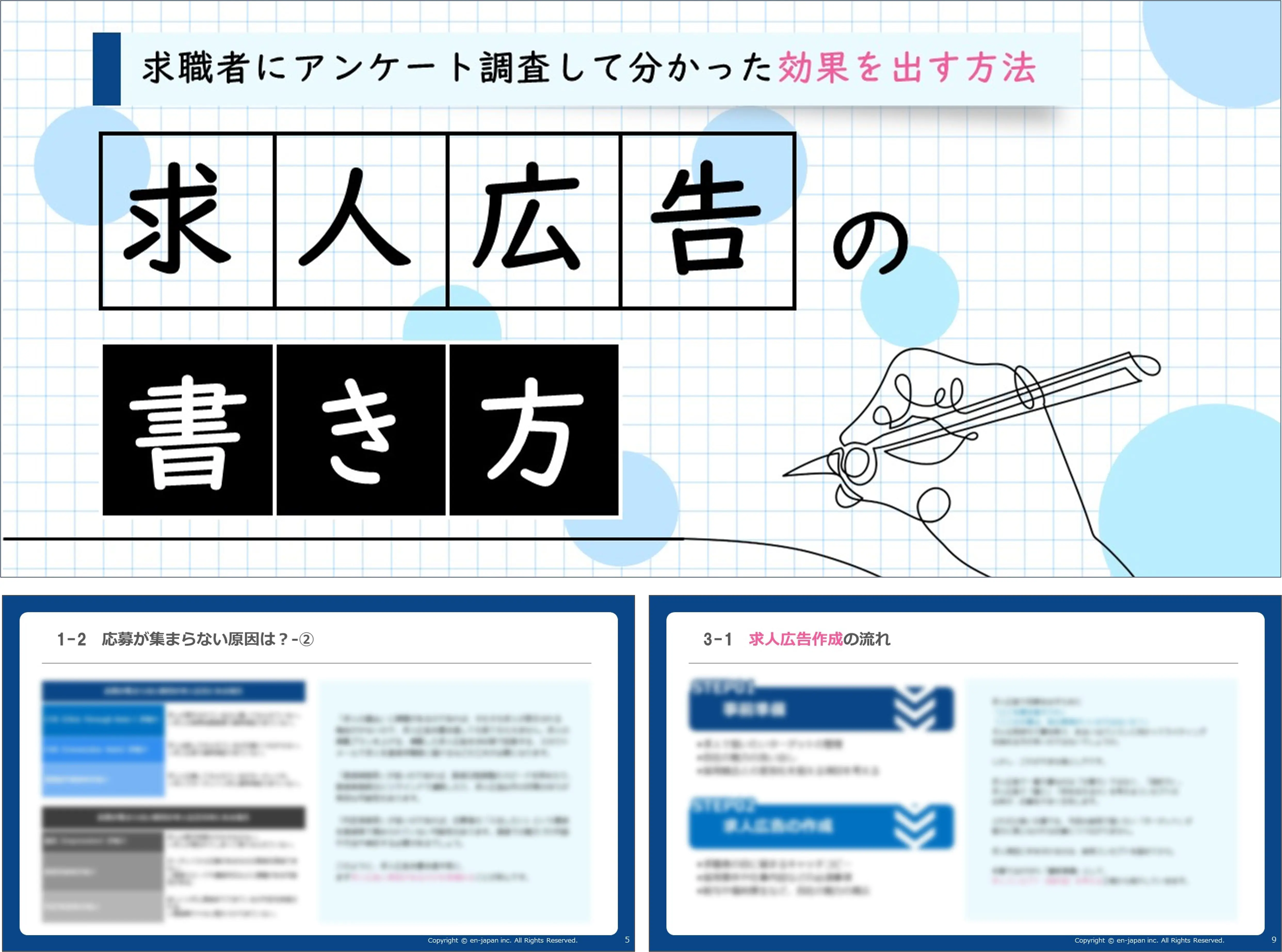 求人広告の書き方