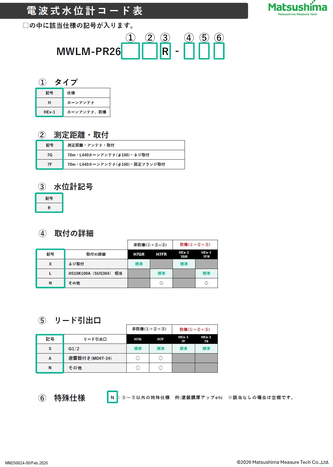 電波式水位計コード表