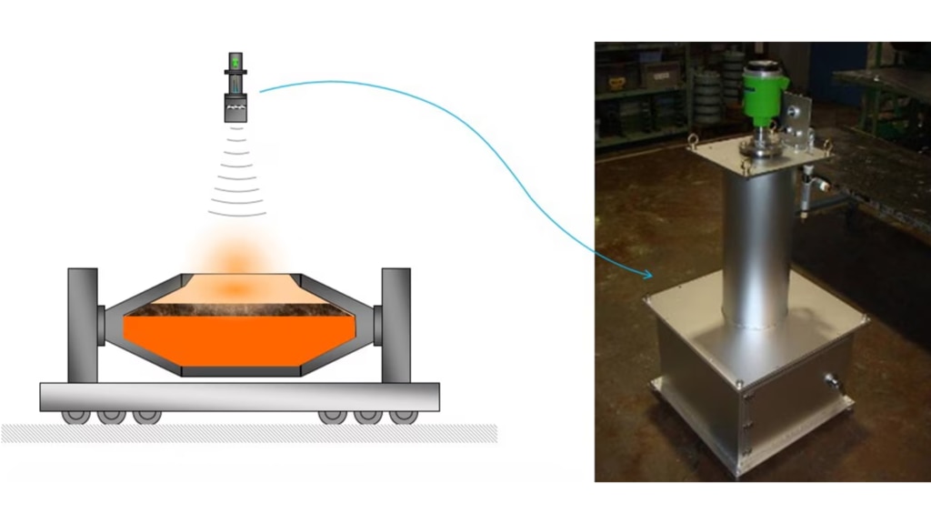Torpedo Car Level Measurement with Radar Level Transmitter
