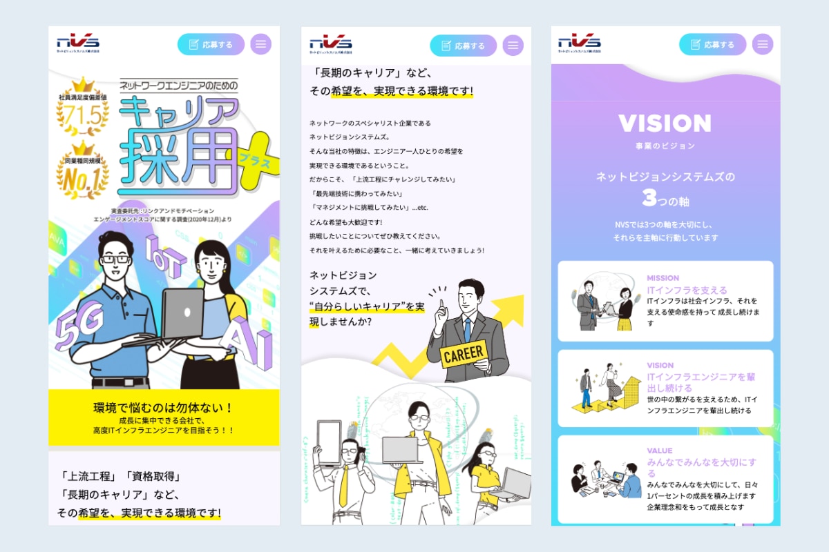 採用LPのデザイン事例_	ネットビジョンシステムズ株式会社