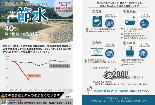 節水　40%以上削減にご協力ください